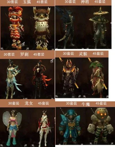 斗战神幻甲升级材料怎么获得-斗战神幻甲升级材料获取指南