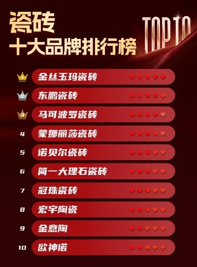 搬砖传奇手游排行榜前十名-搬砖传奇手游排行榜