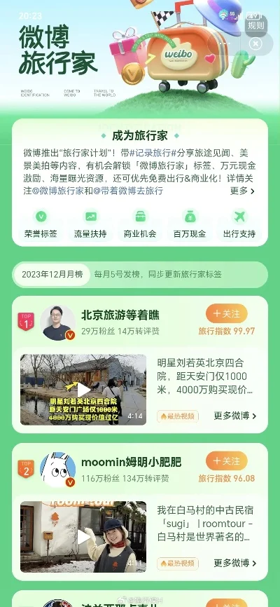 怎么查看微博账号-微博旅游攻略