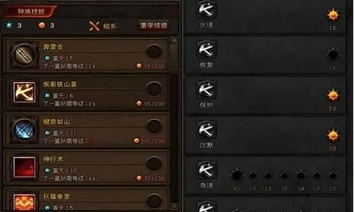 斗战神猴子棍影千叠怎么加点-猴子棍影千叠加点攻略