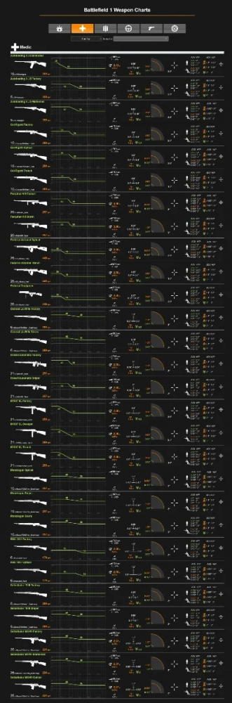 战地手游单机排行榜前十名-战地手游单机排行榜