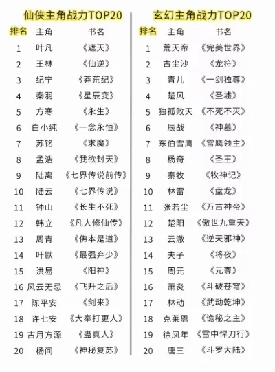 好玩的仙侠手游卡牌排行榜-仙侠卡牌手游推荐排行