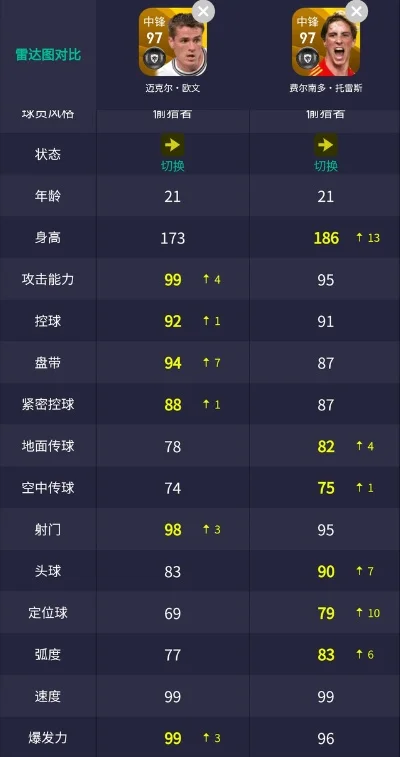 实况足球传奇手游排行榜-实况足球手游排行榜