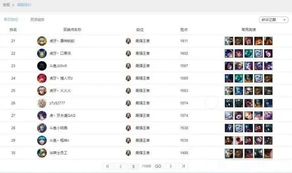 手游lol峡谷之巅排行榜-峡谷之巅高手进阶指南