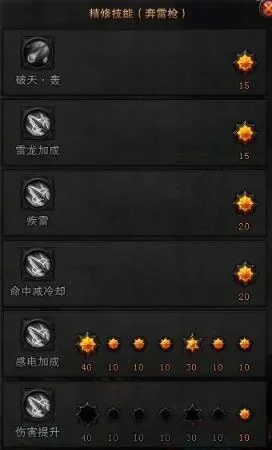 斗战神神将切换武器快捷键-斗战神武器切换快捷键指南