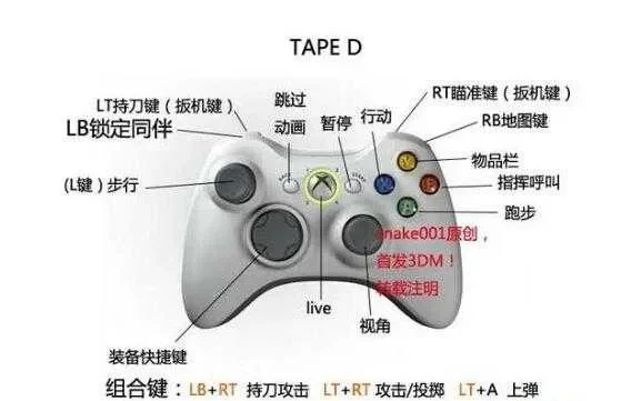 手柄ls是哪个键-手柄LS键的功能与运用