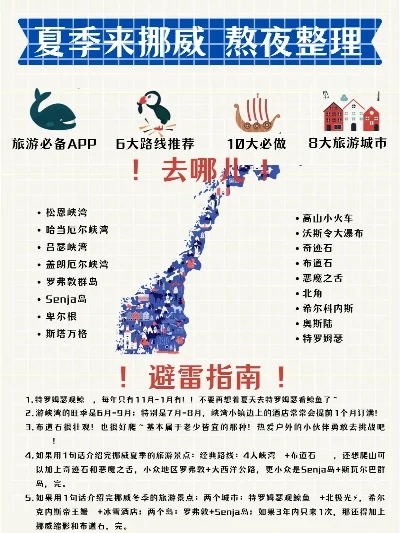 挪威手游推荐排行榜最新-挪威手游推荐排行榜