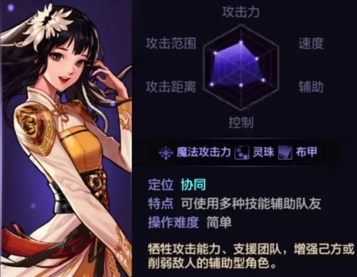 手游dnf龙女技能加点顺序-龙女技能加点顺序详解