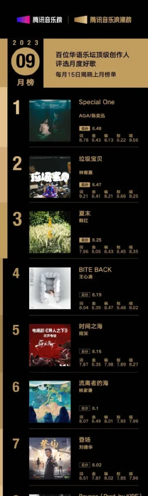 推荐新上线的射击手游排行榜-射击手游新势力崛起