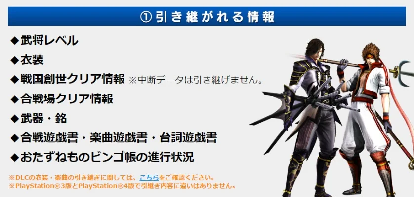 战国basara2专属道具-专属道具详解