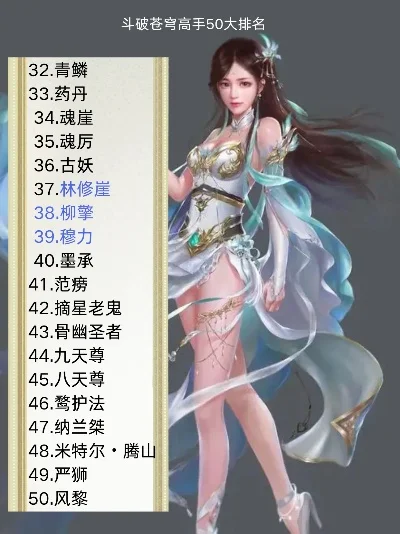 斗破苍穹手游最强之人排行榜-斗破手游最强角色排行