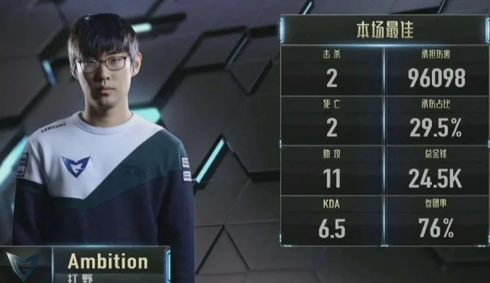 安掌门在哪个战队-电竞旅行双探索