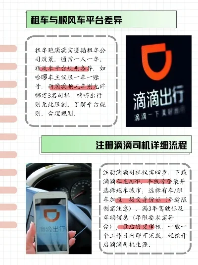 如何加入滴滴车主-滴滴车主申请指南