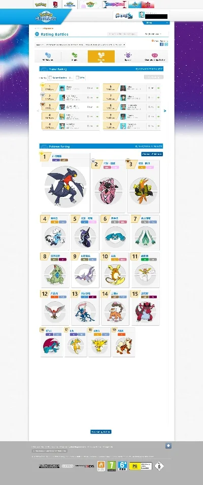 宝可梦手游排行榜最新版下载-宝可梦手游排行下载指南