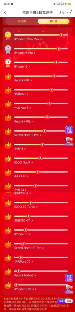 手游雷神系列排行榜前十名-雷神手游排行榜前十