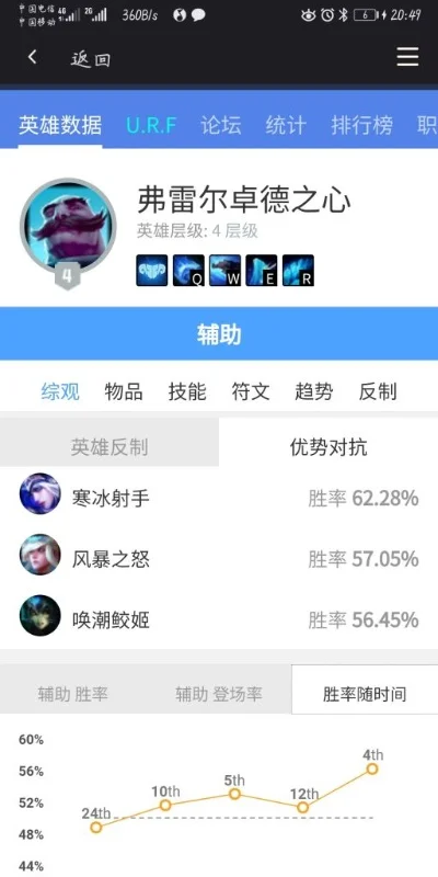 布隆皮肤手感排行-布隆皮肤手感排行指南