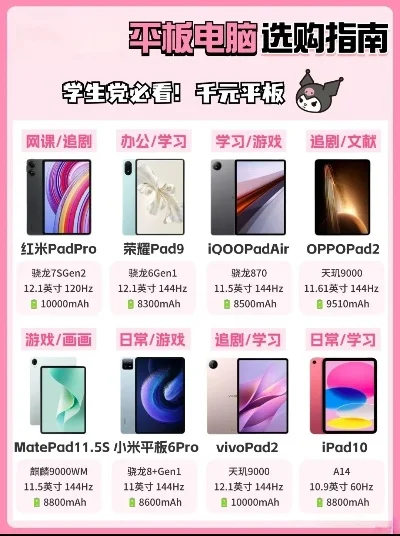 好玩的手游平板排行榜推荐-热门手游种类丰富