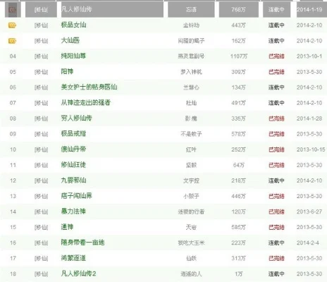 最火的修仙手游排行榜有哪些-热门修仙手游排行