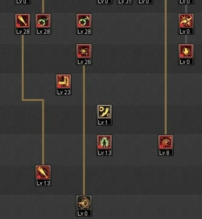 旭旭宝宝dnf战法加点-旭旭宝宝战法加点指南