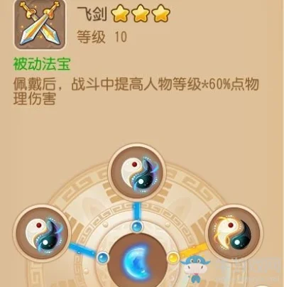 梦幻西游法宝飞剑有用吗-梦幻西游飞剑实用分析
