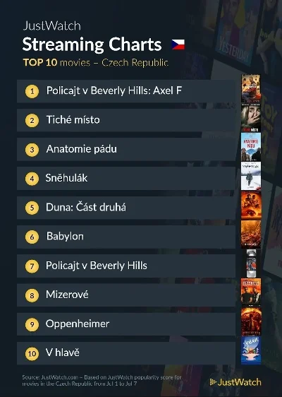 权利游戏十大美剧排行榜最新-权力的游戏十大旅行地