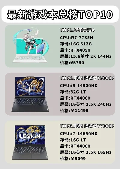 最近游戏本的销量排行榜-游戏本销量排行解析