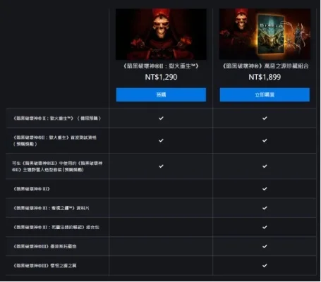 暗黑破坏神3收费版多少钱-暗黑破坏神3收费版费用解析