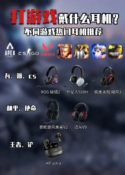 无线蓝牙耳机游戏排行榜-无线蓝牙耳机游戏推荐