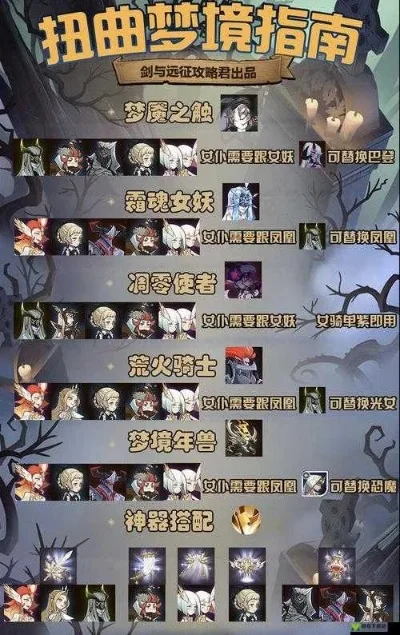 梦境重塑正式版游戏手游排行榜-梦境重塑手游排行