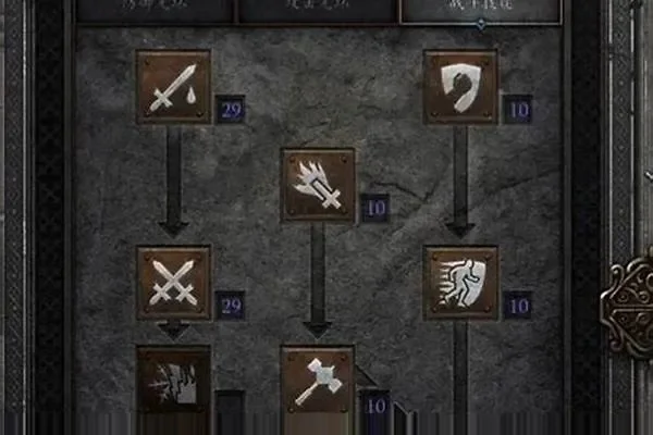 暗黑圣骑士加点-暗黑圣骑士加点策略