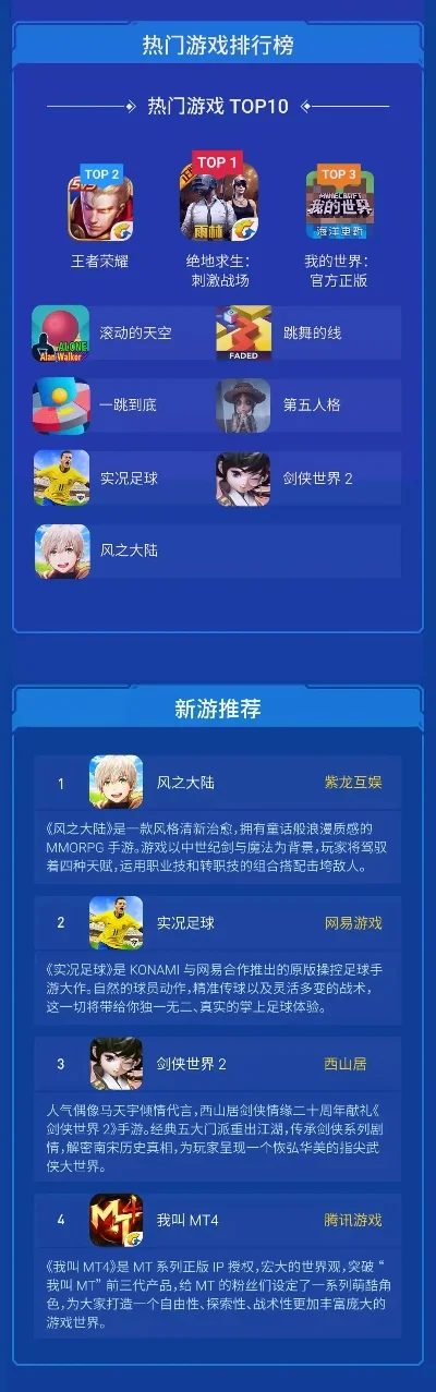 有名好玩游戏推荐手游排行榜-热门手游推荐榜单