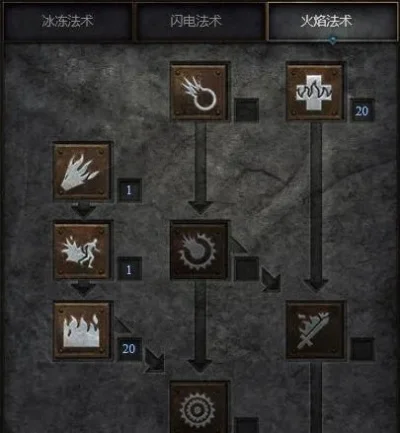 暗黑3魔法师用什么技能-暗黑3魔法师技能搭配