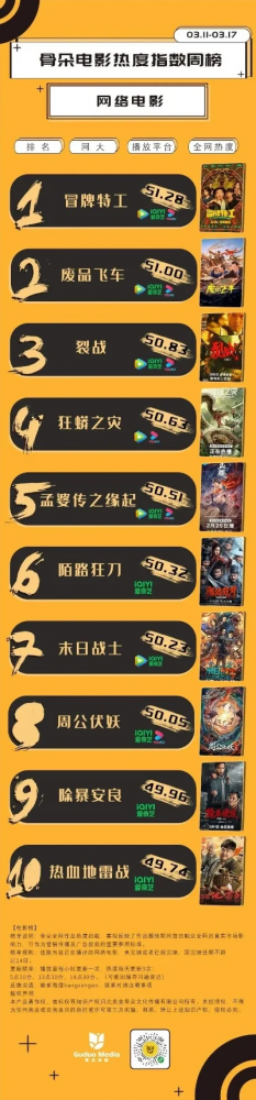 末日题材街机游戏排行榜-末日题材街机游戏排行