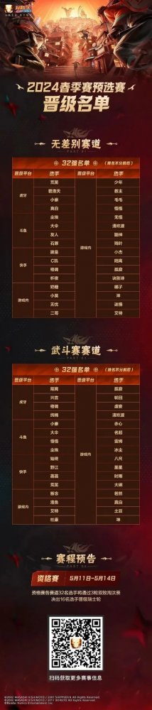 最精致的火影手游排行榜-精致火影手游推荐