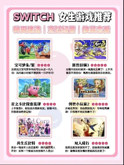 手游好玩的游戏排行榜女生-女生手游推荐排行