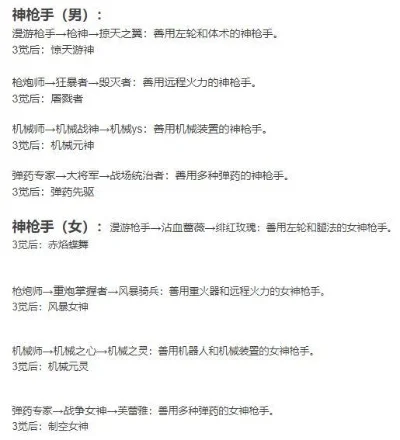 枪战霸气游戏名字排行榜-霸气枪战游戏名解析