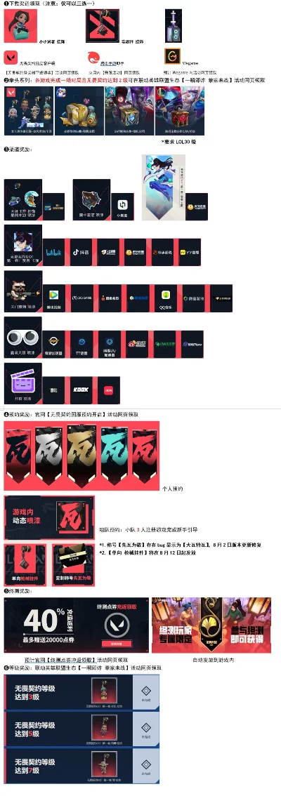 无畏契约游戏热度排行榜-无畏契约电竞旅游指南