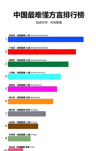 最难推理小游戏排行榜中国-推理游戏魅力与挑战