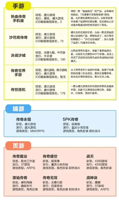 有趣的传书游戏排行榜-传书游戏：趣味互动旅行体验