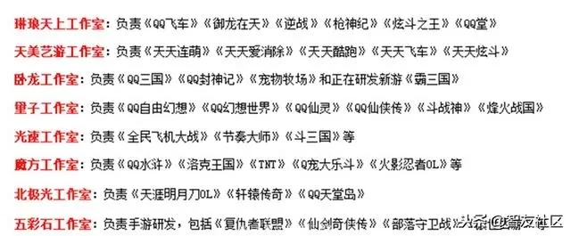昭通市游戏工作室排名-昭通游戏工作室排名