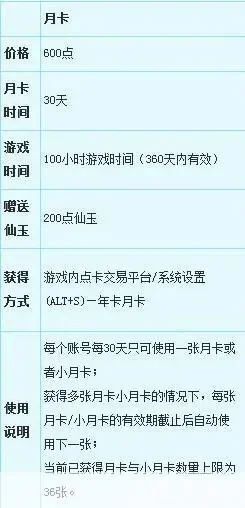 梦幻西游怎么看月卡剩余时间-梦幻西游月卡查看指南