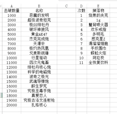 枪战爆破类手游排行榜前十名-枪战手游魅力与榜单