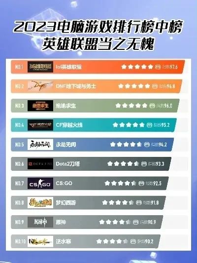 最难的十大跑酷游戏排行榜-最难十大跑酷游戏排行