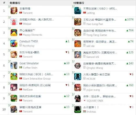 最有耐心游戏玩家排名-耐心玩家精神力量