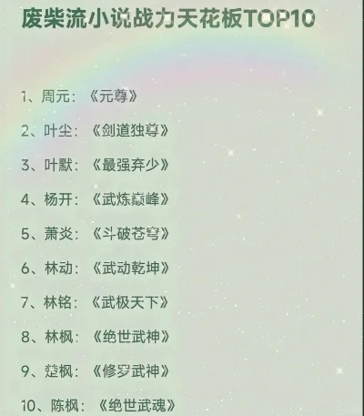 武侠手游十大职业排行