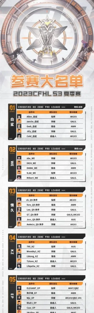 cf手游竞赛排行榜在哪看-cf手游竞赛排行榜查看方法