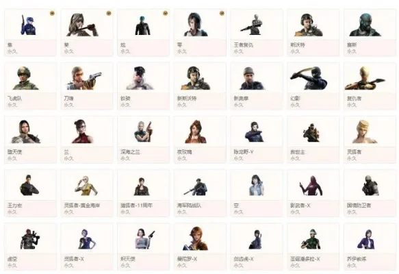 cf所有角色表-穿越火线角色全表