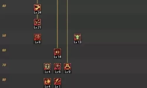 DNF巴卡尔女散打怎么加点-柔刀加点，输出生存