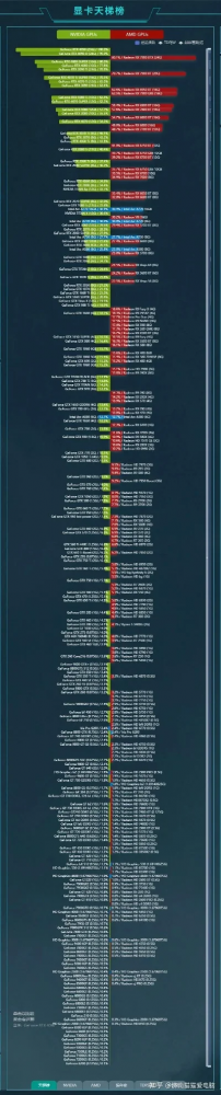 1660显卡游戏排行榜-1660游戏推荐排行