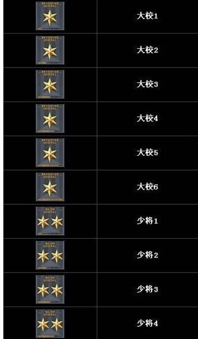 cf大校6图标-大校6象征实力